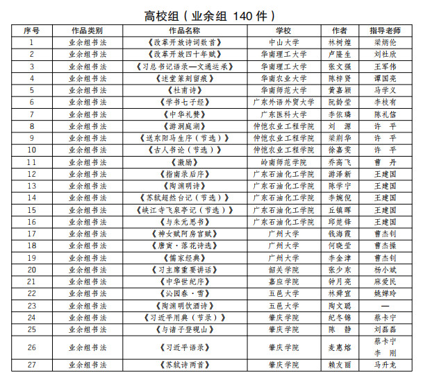 郑州中专学校排名_郑州科技中专学校照片(3)