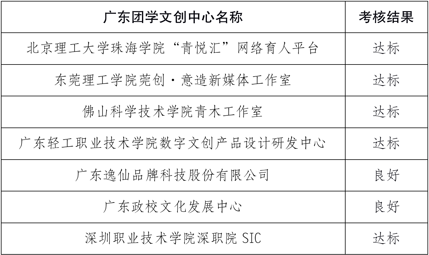 Ļ 2021-05-08 15.15.04.png